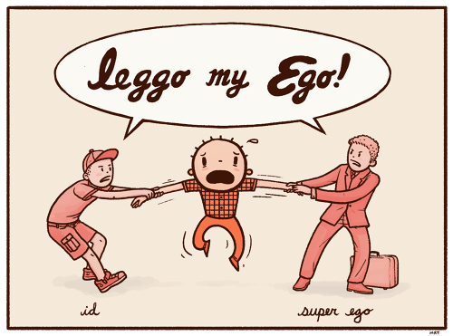 The Ego and the ID by Sigmund Freud